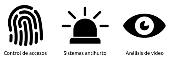 Tipos de alarmas para negocios