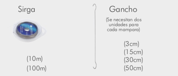 Fijación a mampara