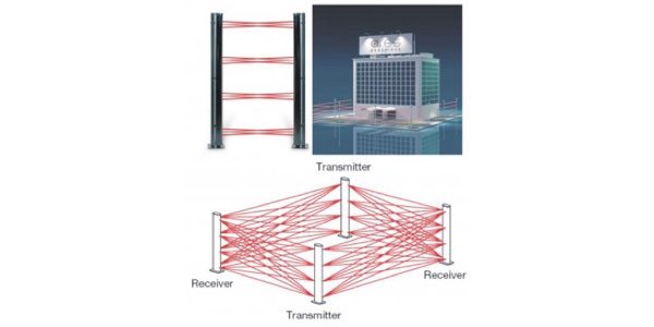 Sensors Infrarojos Actius